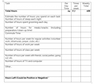 Weekly_Time_Management_Tool