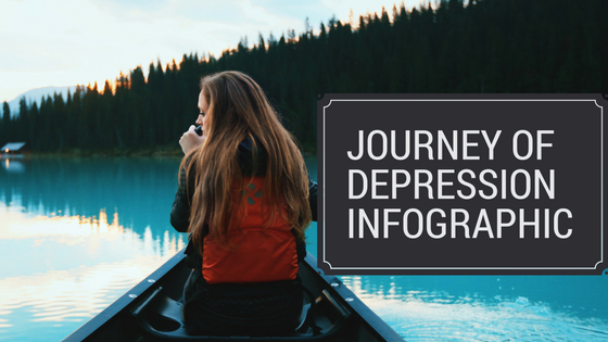 Journey of Depression Infographic